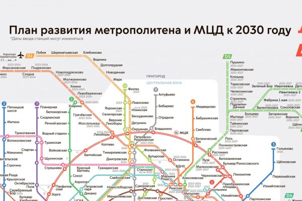 Как открыть ссылку с кракена