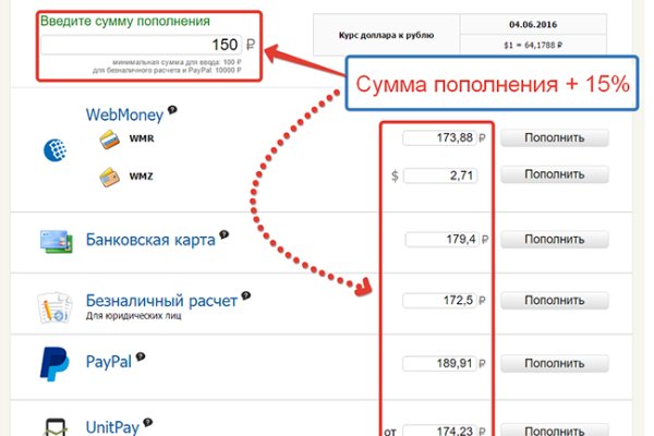 Оригинальная ссылка на кракен