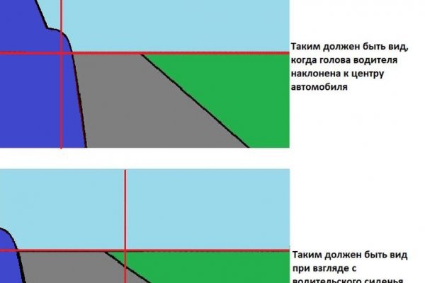 Кракен сайт kr2web in зеркало рабочее