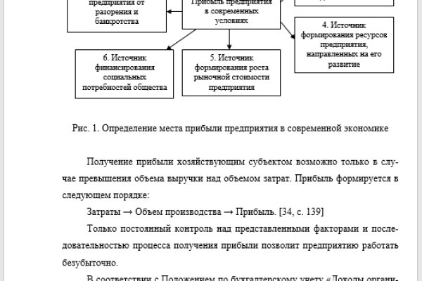 Как заказать на кракене
